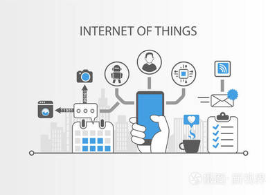物联网技术服务 概念解析与应用展望